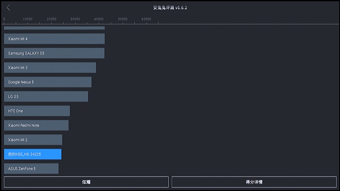 開(kāi)博爾
