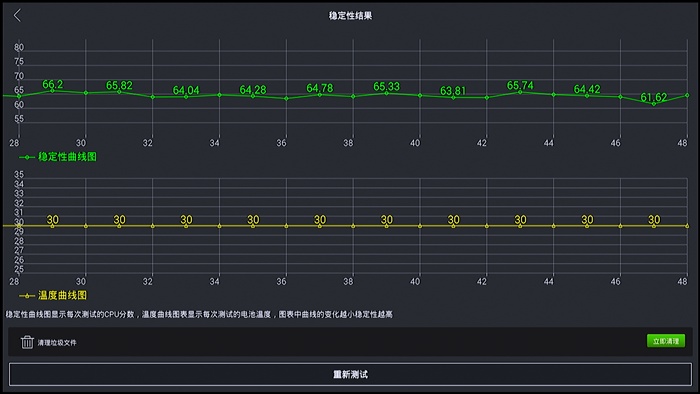 開(kāi)博爾