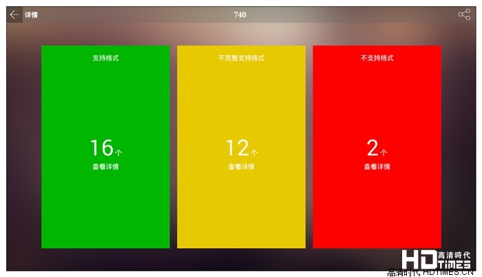 真八核，新機(jī)皇？——開(kāi)博爾M8全面評(píng)測(cè)