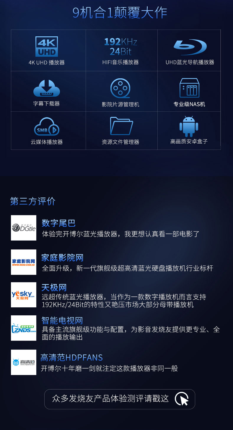 開博爾