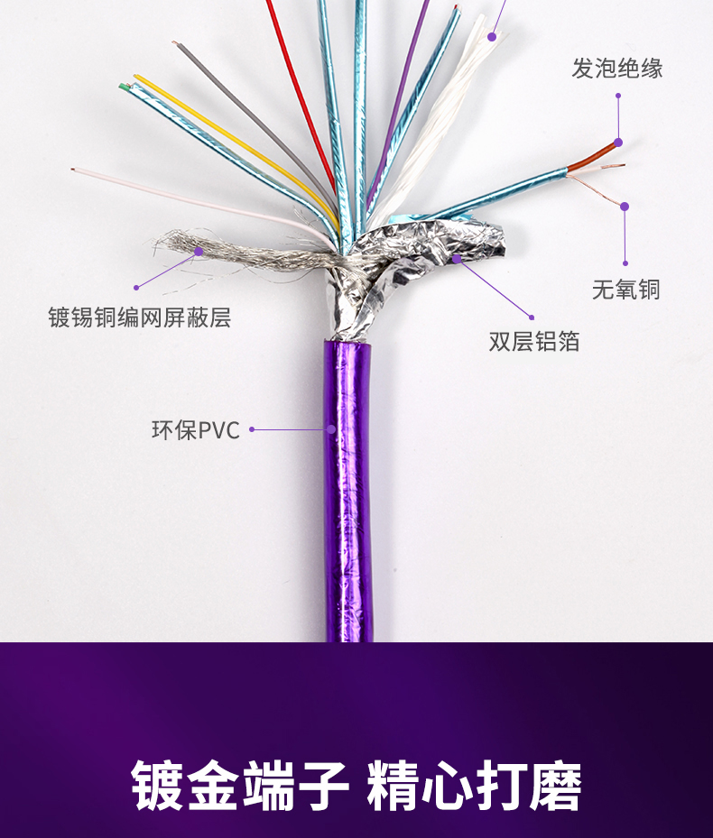 開博爾