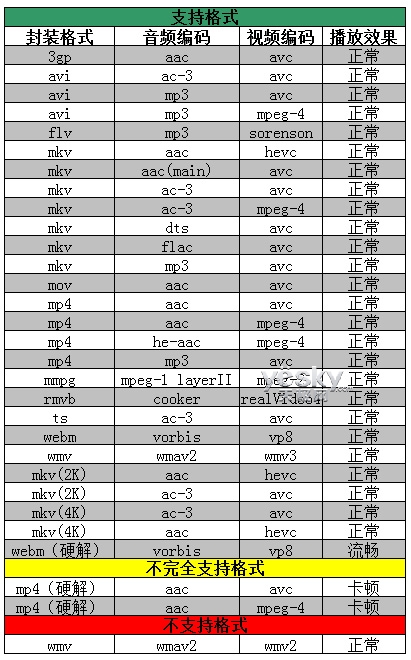 開博爾