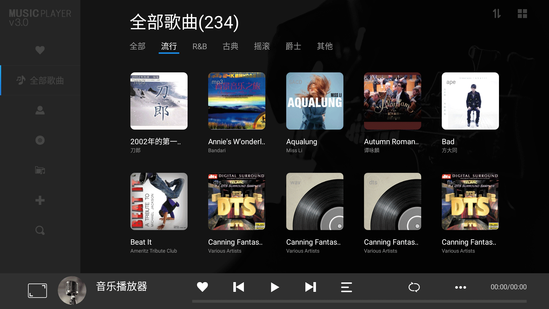 開博爾