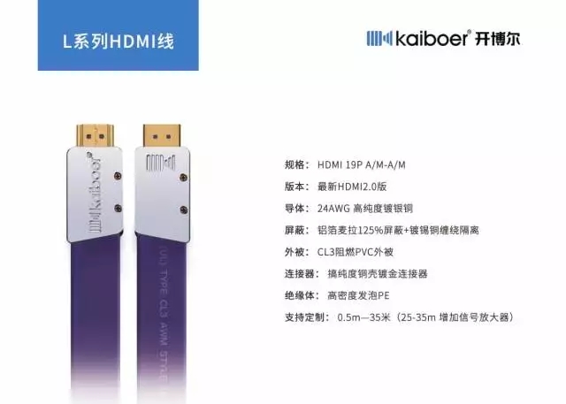 開博爾