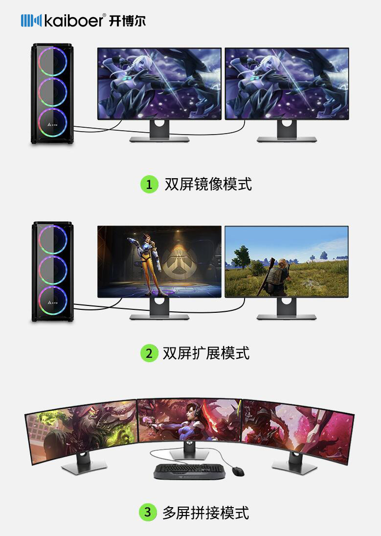 開博爾
