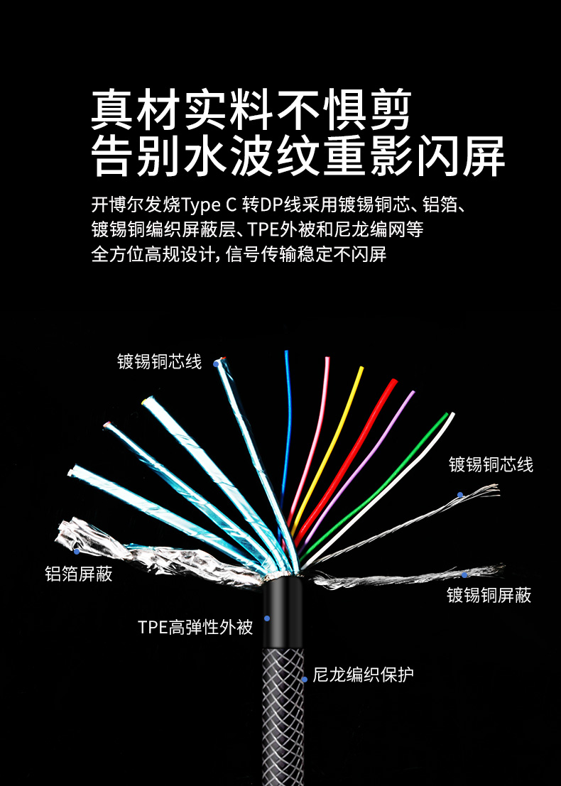 開博爾