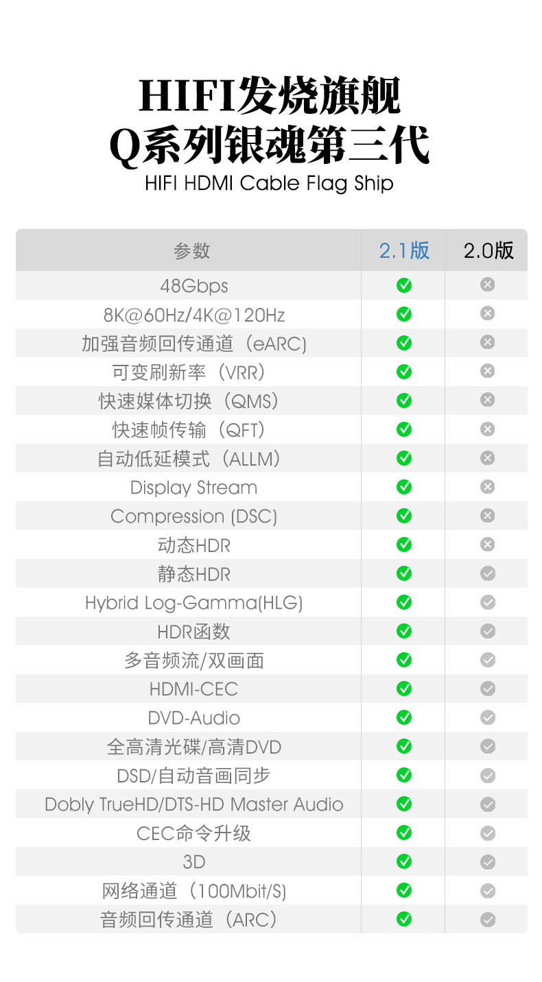 開博爾