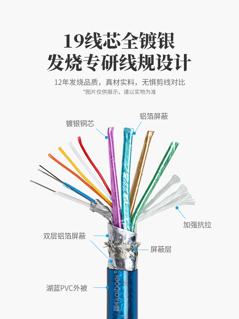 開博爾