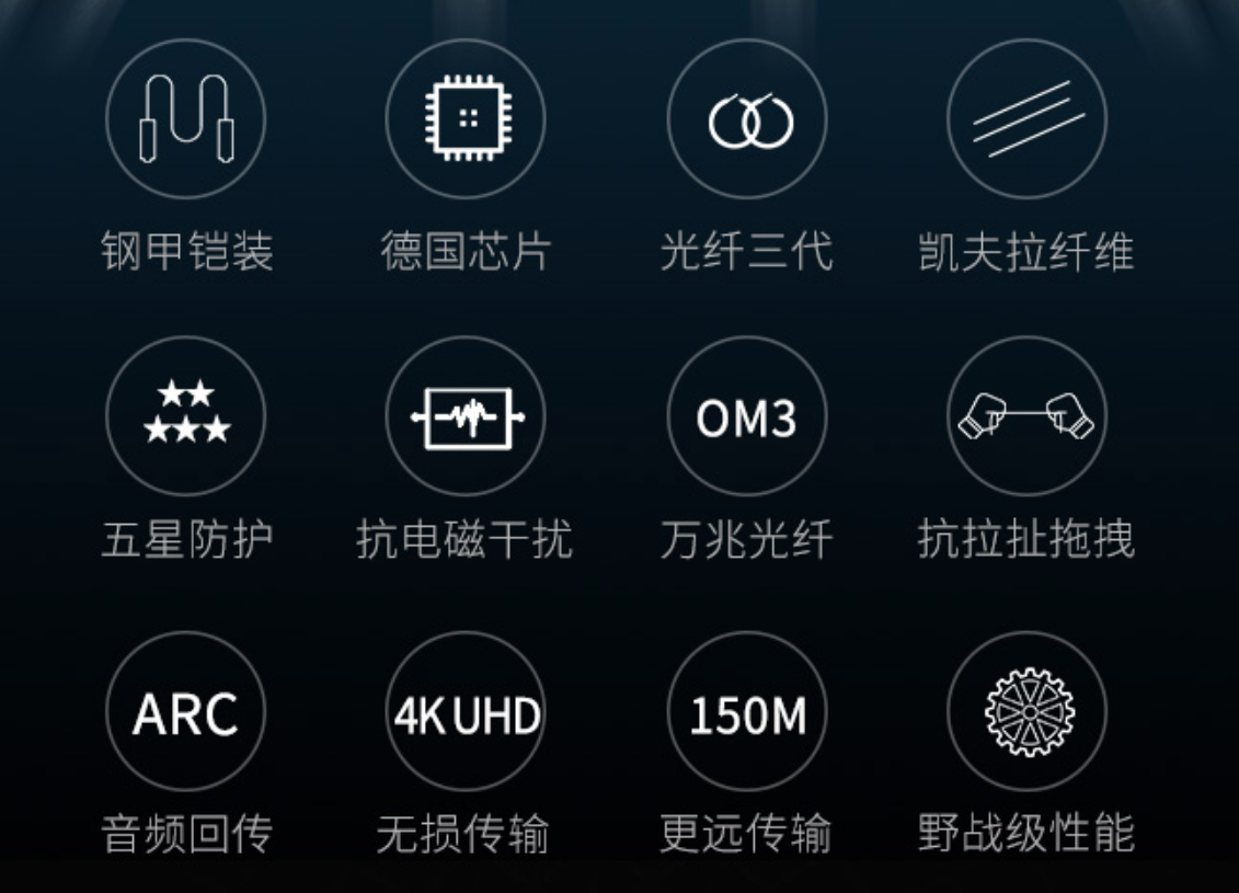 開博爾