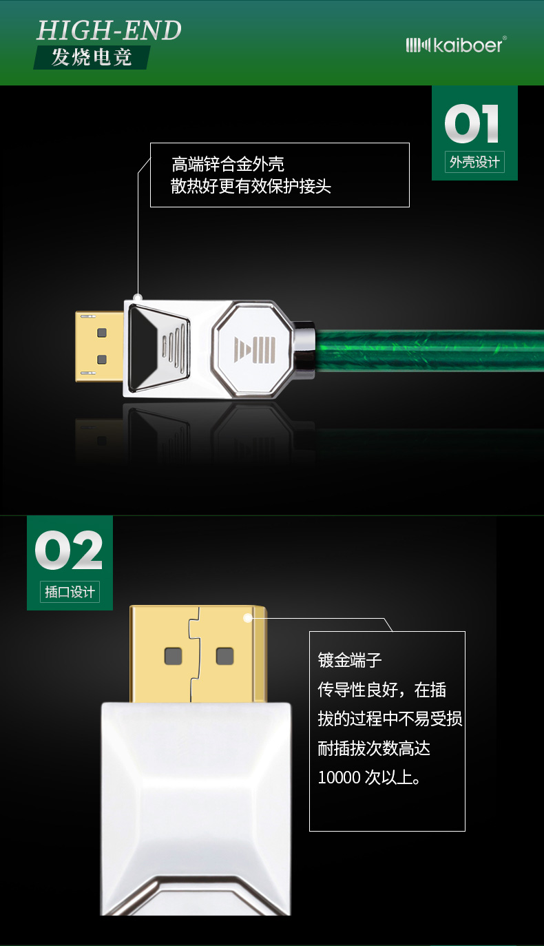 開博爾