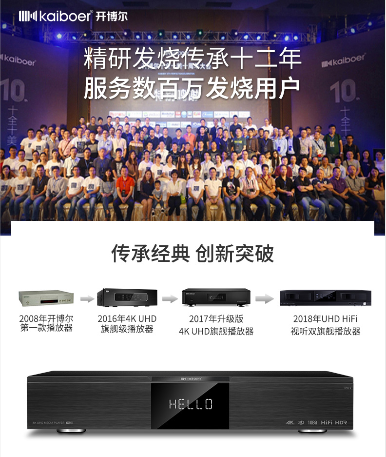 開博爾