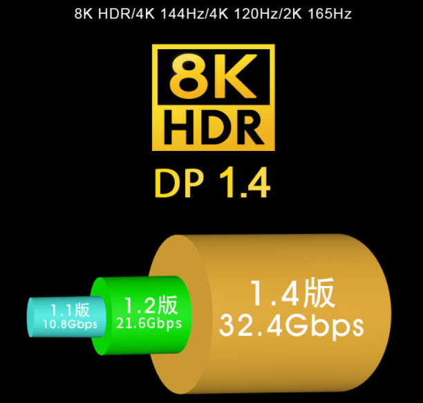 開博爾
