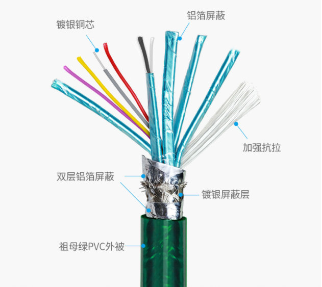 開博爾