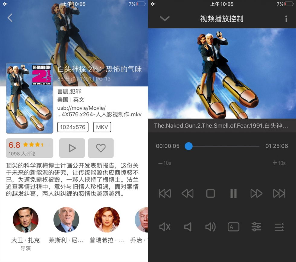開博爾