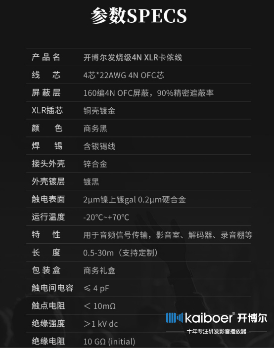 開博爾