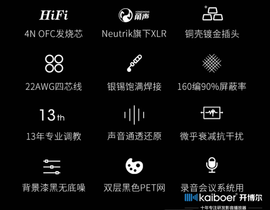 開博爾