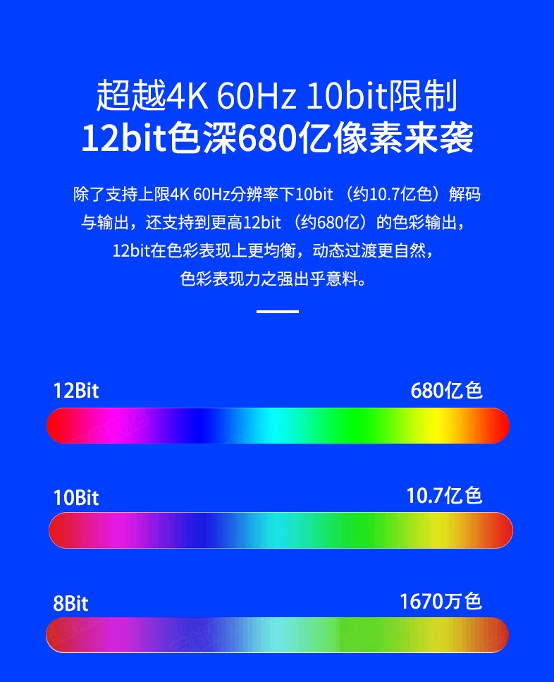 開博爾
