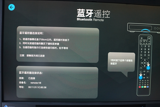 開博爾
