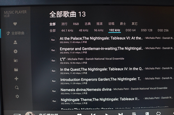 開博爾