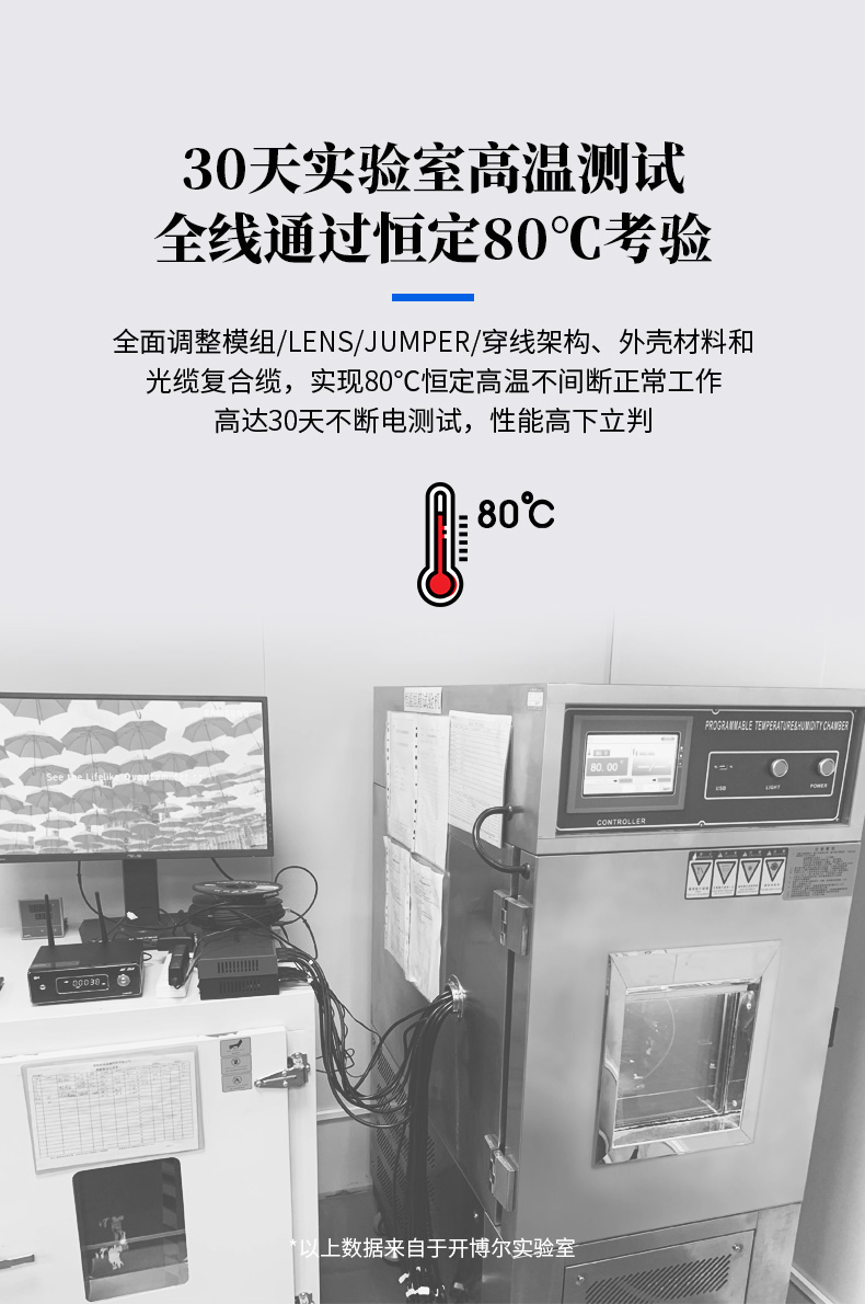 開(kāi)博爾