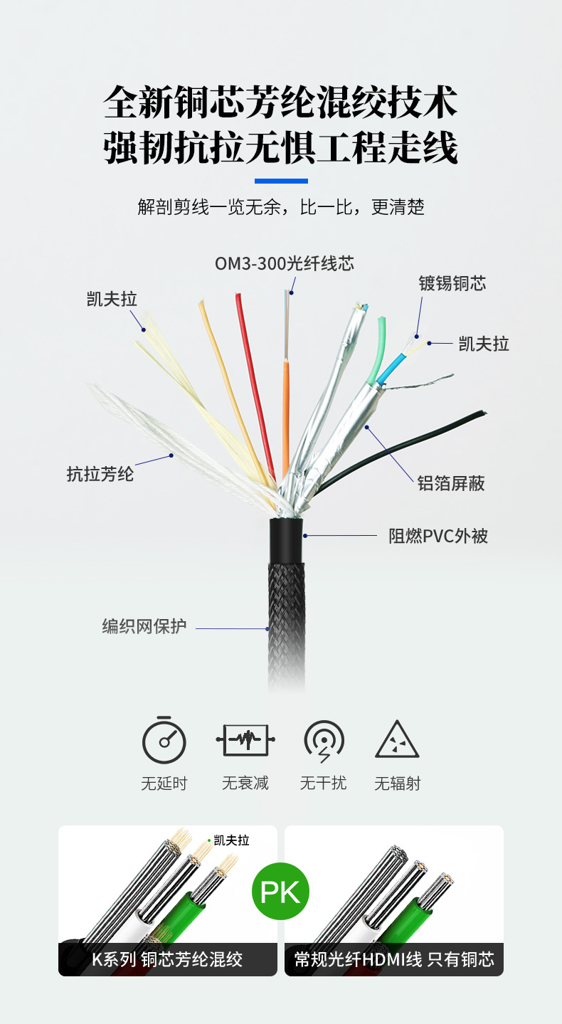 開(kāi)博爾