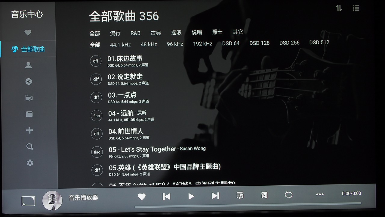 開博爾