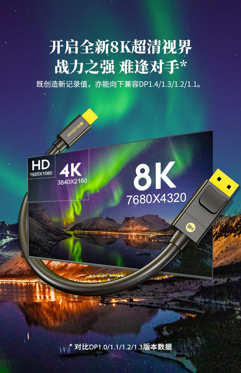 開博爾