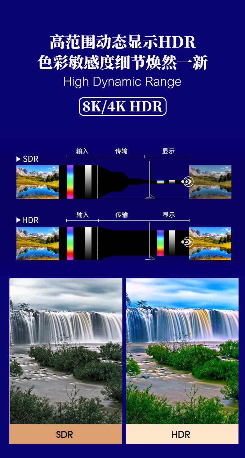 開博爾