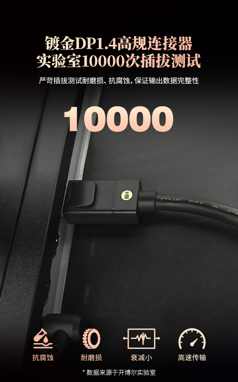 開博爾