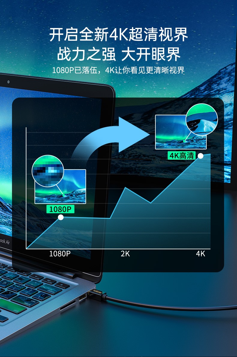 開博爾