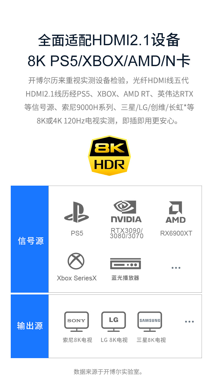 開博爾