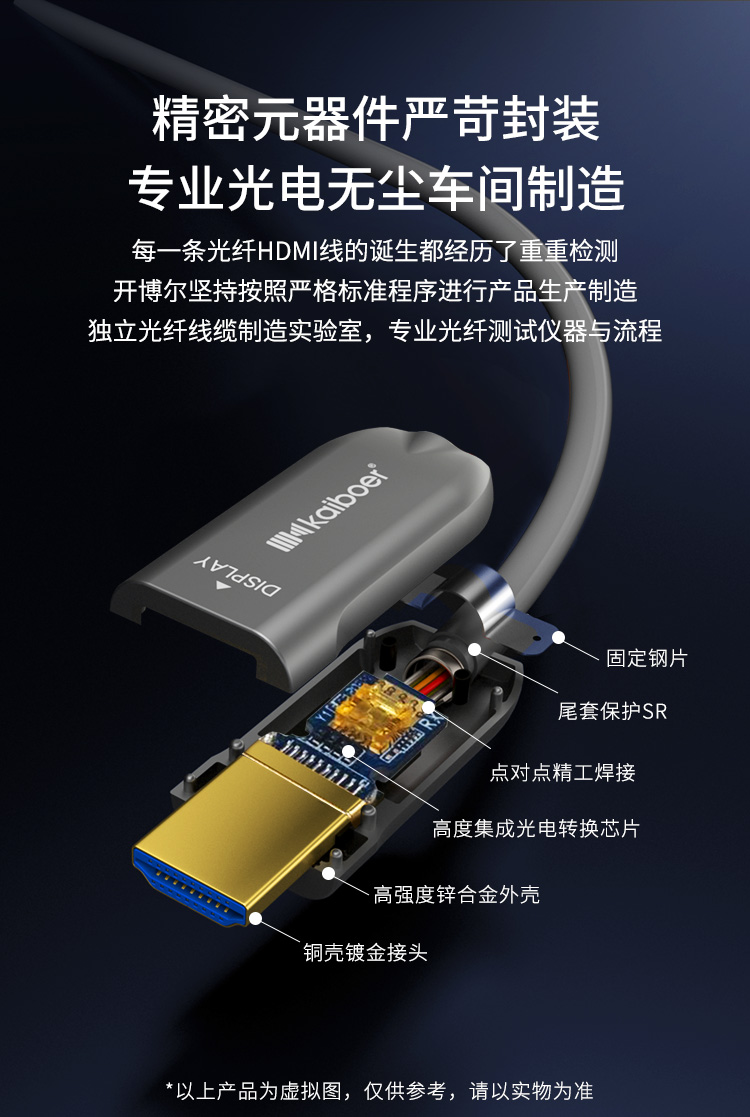 開博爾