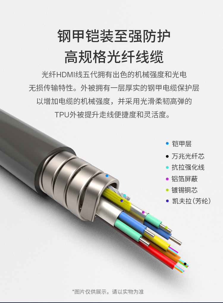 開博爾
