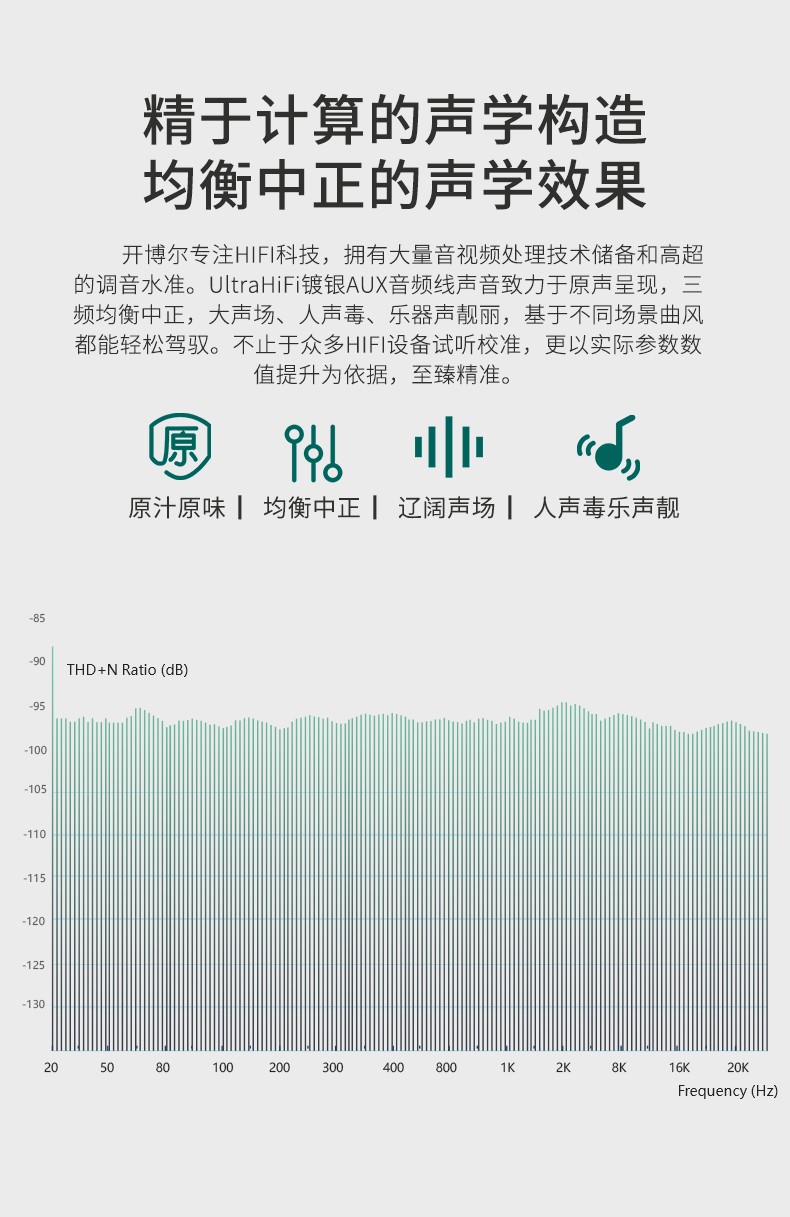 開(kāi)博爾