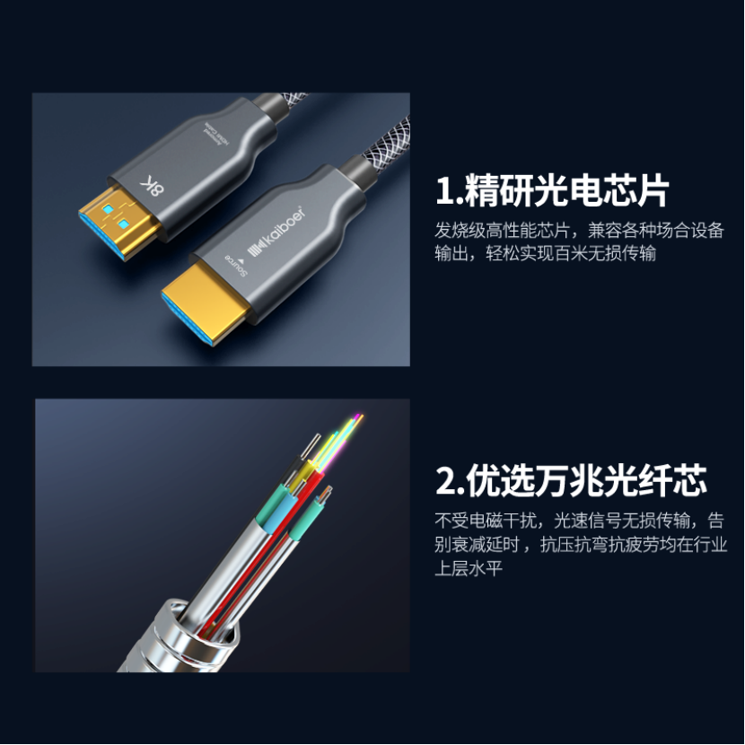 開博爾
