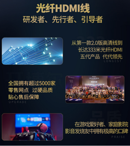 開博爾