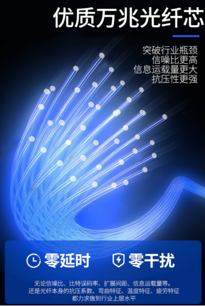 開博爾
