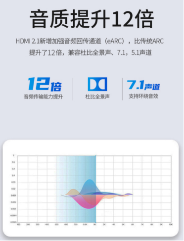開博爾