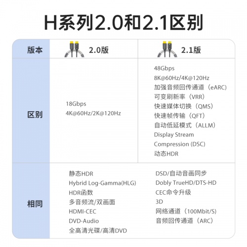 開博爾