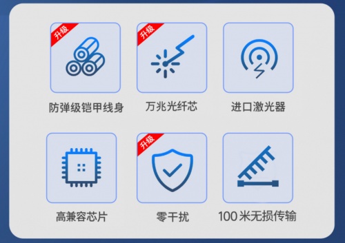 開博爾