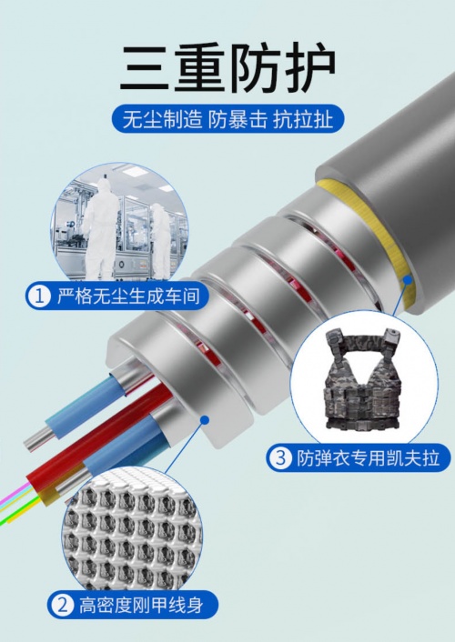 開博爾