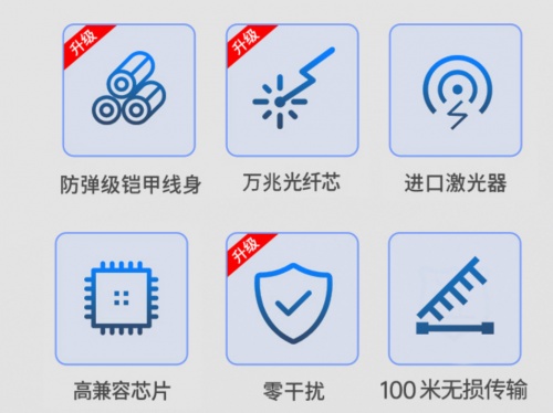 開博爾