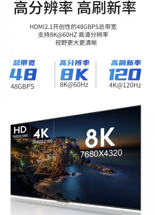 開博爾