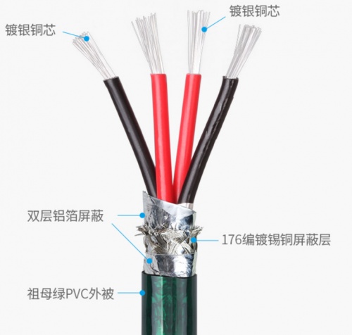 開博爾