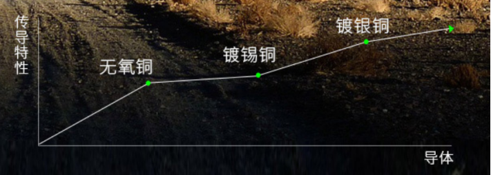 開博爾