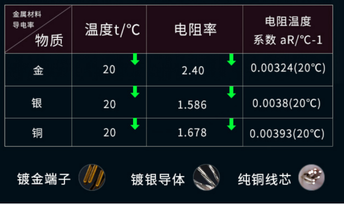 開博爾