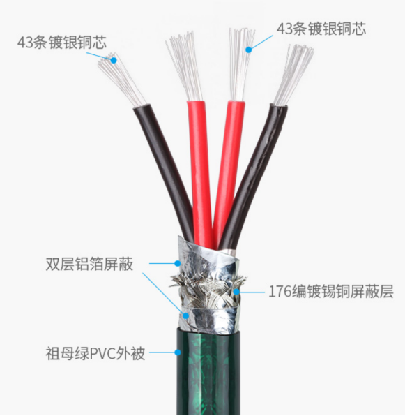 開博爾