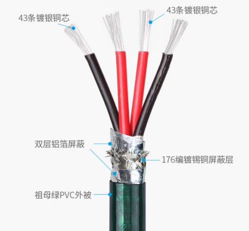 開博爾