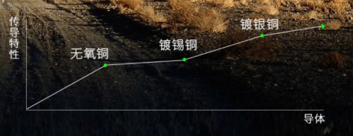 開(kāi)博爾