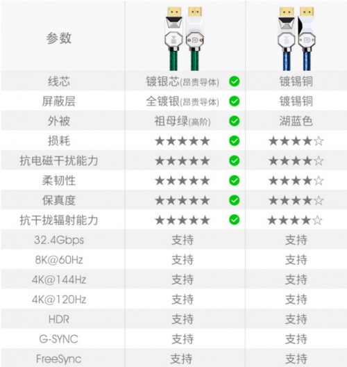 開(kāi)博爾